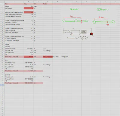 Arm Calculations